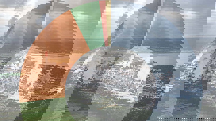 cirkeldiagram som ligger över en industri